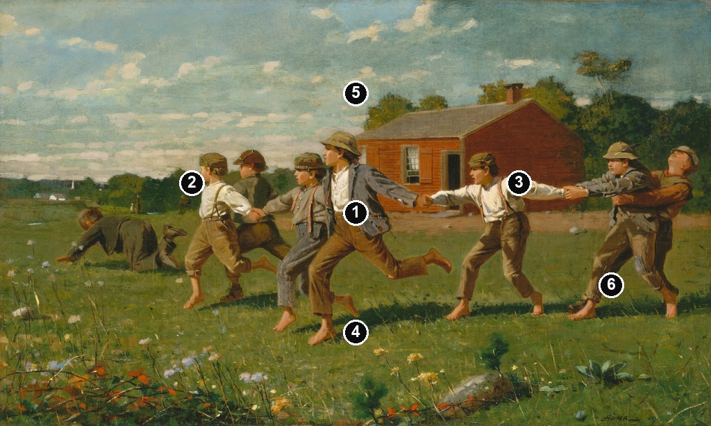Annotated details from Snap the Whip by Winslow Homer